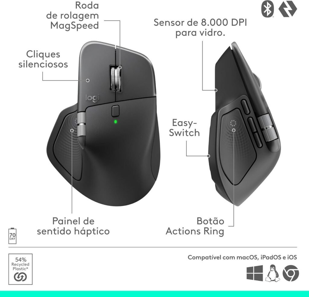 Mouse ergonômico com recursos avançados.